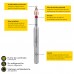 Broca Alpen Porcelanicos Muy Duros Ø 8 mm. Kit 2 brocas