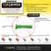Taco Topgripper Bimaterial Ø  8 mm. (Caja 100 unidades) Uso Universal