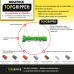 Cubo Tacos Topgripper Bimaterial Con Tornillos Ø 8 mm. 100 Piezas