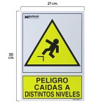 Poster O perigo cai em diferentes níveis 30x21