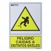 Poster O perigo cai em diferentes níveis 30x21