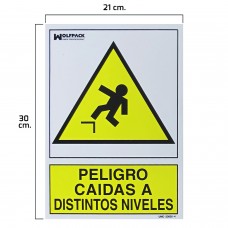 Poster O perigo cai em diferentes níveis 30x21
